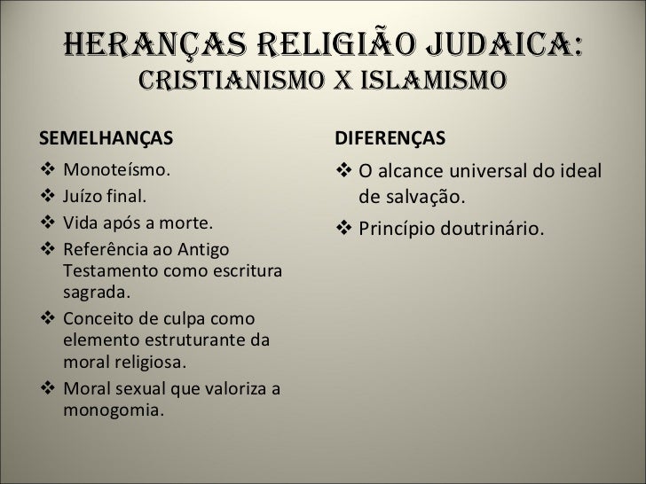 Semelhanças Entre O Cristianismo Eo Islamismo