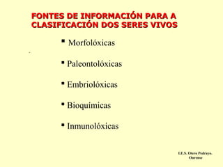 FONTES DE INFORMACIÓN PARA A
CLASIFICACIÓN DOS SERES VIVOS

 Morfolóxicas
-

 Paleontolóxicas
 Embriolóxicas
 Bioquímicas
 Inmunolóxicas
I.E.S. Otero Pedrayo.
Ourense

 