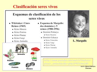 Clasificación seres vivos

L. Margulis

http://www.youtube.com/watch?feature=
player_embedded&v=gNeSP40VAmU#!
I.E.S. Otero Pedrayo.
Ourense

 