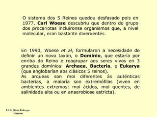 O sistema dos 5 Reinos quedou desfasado pois en
1977, Carl Woese descubriu que dentro do grupo
dos procariotas incluironse organismos que, a nivel
molecular, eran bastante diverxentes.

En 1990, Woese et al, formularon a necesidade de
definir un novo taxón, o Dominio, que estaría por
enriba do Reino e reagrupar aos seres vivos en 3
grandes dominios: Archaea, Bacteria, e Eukarya
(que englobarían aos clásicos 5 reinos).
As arqueas son moi diferentes ás auténticas
bacterias, a maioría son extremófilas (viven en
ambientes extremos: moi ácidos, moi quentes, de
salinidade alta ou en anaerobiose estricta).

I.E.S. Otero Pedrayo.
Ourense

 