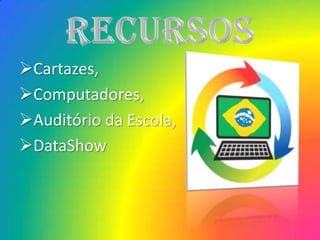 Cartazes,
Computadores,
Auditório da Escola,
DataShow
 