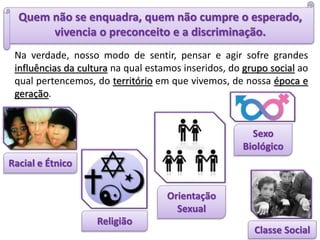 Quem não se enquadra, quem não cumpre o esperado,
vivencia o preconceito e a discriminação.
Na verdade, nosso modo de sentir, pensar e agir sofre grandes
influências da cultura na qual estamos inseridos, do grupo social ao
qual pertencemos, do território em que vivemos, de nossa época e
geração.
Racial e Étnico
Religião
Orientação
Sexual
Sexo
Biológico
Classe Social
 