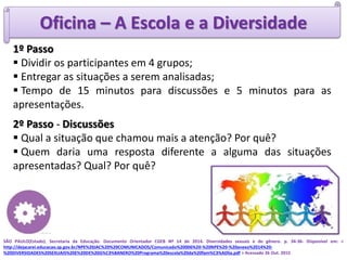 Oficina – A Escola e a Diversidade
1º Passo
 Dividir os participantes em 4 grupos;
 Entregar as situações a serem analisadas;
 Tempo de 15 minutos para discussões e 5 minutos para as
apresentações.
2º Passo - Discussões
 Qual a situação que chamou mais a atenção? Por quê?
 Quem daria uma resposta diferente a alguma das situações
apresentadas? Qual? Por quê?
SÃO PAULO(Estado). Secretaria da Educação. Documento Orientador CGEB Nº 14 de 2014. Diversidades sexuais e de gênero. p. 34-36- Disponível em: <
http://dejacarei.educacao.sp.gov.br/NPE%20JAC%20%20COMUNICADOS/Comunicado%20006%20-%20NPE%20-%20anexo%2014%20-
%20DIVERSIDADES%20SEXUAIS%20E%20DE%20G%C3%8ANERO%20Programa%20escola%20da%20fam%C3%ADlia.pdf > Acessado 26 Out. 2015
 