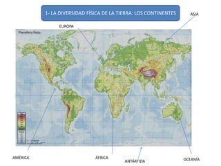 1- LA DIVERSIDAD FÍSICA DE LA TIERRA: LOS CONTINENTES 
EUROPA 
ASIA 
ANTÁRTIDA OCEANÍA 
AMÉRICA ÁFRICA 
 