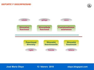 DEPORTE Y DISCAPACIDAD




                 catalán                gallego                  vasco



               Diversitat            Diversidade            Funtzionaltasun
               funcional              funcional               aniztasuna




                      Functional             Diversité              Diversitá
                       diversity           fonctionnelle           funzionale

                           inglés                 francés            italiano




   José María Olayo                 13 febrero 2010                 olayo.blogspot.com
 