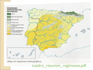 cuadro_resumen_regimenes.pdf
 