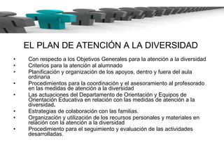 EL PLAN DE ATENCIÓN A LA DIVERSIDAD  Con respecto a los Objetivos Generales para la atención a la diversidad  Criterios para la atención al alumnado  Planificación y organización de los apoyos, dentro y fuera del aula ordinaria Procedimientos para la coordinación y el asesoramiento al profesorado en las medidas de atención a la diversidad  Las actuaciones del Departamento de Orientación y Equipos de Orientación Educativa en relación con las medidas de atención a la diversidad . Estrategias de colaboración con las familias. Organización y utilización de los recursos personales y materiales en relación con la atención a la diversidad  Procedimiento para el seguimiento y evaluación de las actividades desarrolladas. 