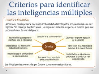 Criterios para identificar
las inteligencias múltiples
 