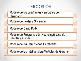MODELOS
Modelo de los cuadrantes cerebrales de
Herrmann
Modelo de Felder y Silverman
Modelo de David Kolb
Modelo de Programación Neurolingüística de
Bandler y Grinder.
Modelo de los Hemisferios Cerebrales
Modelo de las Inteligencias Múltiples de Gardner
 