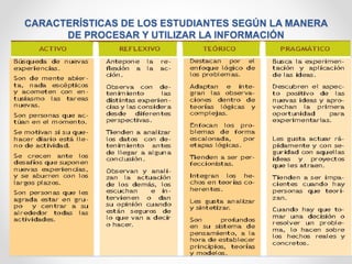 CARACTERÍSTICAS DE LOS ESTUDIANTES SEGÚN LA MANERA
DE PROCESAR Y UTILIZAR LA INFORMACIÓN
 