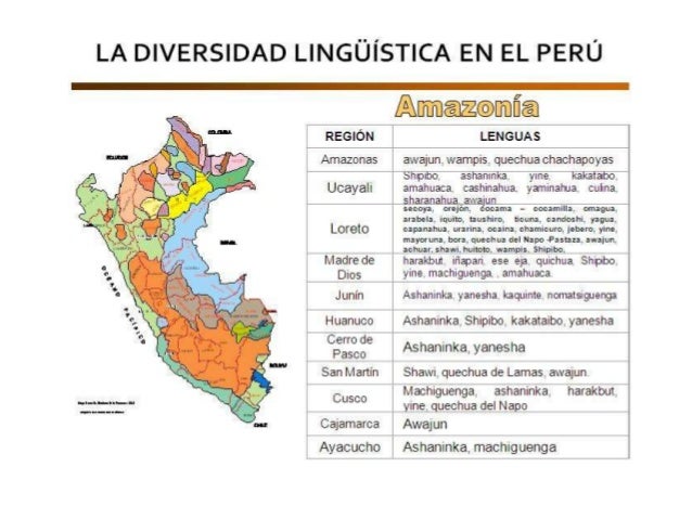 Diversidad lingüistica