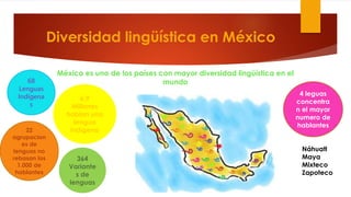 Diversidad lingüística en México
México es uno de los países con mayor diversidad lingüística en el
mundo
22
agrupacion
es de
lenguas no
rebasan los
1.000 de
hablantes
68
Lenguas
Indígena
s
6.9
Millones
hablan una
lengua
indígena
4 leguas
concentra
n el mayor
numero de
hablantes
364
Variante
s de
lenguas
Náhuatl
Maya
Mixteco
Zapoteco
 
