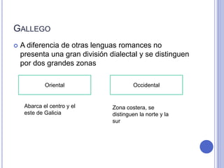 GALLEGO 
 A diferencia de otras lenguas romances no 
presenta una gran división dialectal y se distinguen 
por dos grandes zonas 
Oriental Occidental 
Abarca el centro y el 
este de Galicia 
Zona costera, se 
distinguen la norte y la 
sur 
 