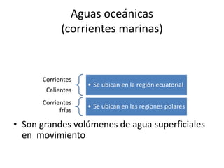 Aguas oceánicas
(corrientes marinas)
• Son grandes volúmenes de agua superficiales
en movimiento
Corrientes
Calientes
• Se ubican en la región ecuatorial
Corrientes
frías
• Se ubican en las regiones polares
 