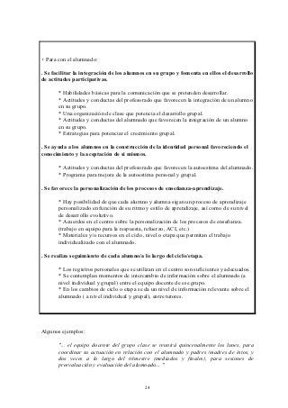 + Para con el alumnado:

. Se facilitar la integración de los alumnos en su grupo y fomenta en ellos el desarrollo
de actitudes participativas.

       * Habilidades básicas para la comunicación que se pretenden desarrollar.
       * Actitudes y conductas del profesorado que favorecen la integración de un alumno
       en su grupo.
       * Una organización de clase que potencia el desarrollo grupal.
       * Actitudes y conductas del alumnado que favorecen la integración de un alumno
       en su grupo.
       * Estrategias para potenciar el crecimiento grupal.

. Se ayuda a los alumnos en la construcción de la identidad personal favoreciendo el
conocimiento y la aceptación de si mismos.

       * Actitudes y conductas del profesorado que favorecen la autoestima del alumnado.
       * Programa para mejora de la autoestima personal y grupal.

. Se favorece la personalización de los procesos de enseñanza-aprendizaje.

       * Hay posibilidad de que cada alumno y alumna sigan un proceso de aprendizaje
       personalizado en función de su ritmo y estilo de aprendizaje, así como de su nivel
       de desarrollo evolutivo.
       * Acuerdos en el centro sobre la personalización de los procesos de enseñanza.
       (trabajo en equipo para la respuesta, refuerzo, ACI, etc.)
       * Materiales y/o recursos en el ciclo, nivel o etapa que permitan el trabajo
       individualizado con el alumnado.

. Se realiza seguimiento de cada alumno/a lo largo del ciclo/etapa.

       * Los registros personales que se utilizan en el centro son suficientes y adecuados.
       * Se contemplan momentos de intercambio de información sobre el alumnado (a
       nivel individual y grupal) entre el equipo docente de ese grupo.
       * En los cambios de ciclo o etapa se da un nivel de información relevante sobre el
       alumnado ( a nivel individual y grupal), entre tutores.




Algunos ejemplos:

       "... el equipo docente del grupo clase se reunirá quincenalmente los lunes, para
       coordinar su actuación en relación con el alumnado y padres /madres de éstos, y
       dos veces a lo largo del trimestre (mediados y finales), para sesiones de
       preevaluación y evaluación del alumnado... "


                                            24
 
