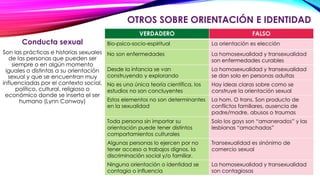 OTROS SOBRE ORIENTACIÓN E IDENTIDAD
Conducta sexual
Son las prácticas e historias sexuales
de las personas que pueden ser
siempre o en algún momento
iguales o distintas a su orientación
sexual y que se encuentran muy
influenciadas por el contexto social,
político, cultural, religioso o
económico donde se inserta el ser
humano (Lynn Conway)
VERDADERO FALSO
Bio-psico-socio-espiritual La orientación es elección
No son enfermedades La homosexualidad y transexualidad
son enfermedades curables
Desde la infancia se van
construyendo y explorando
La homosexualidad y transexualidad
se dan solo en personas adultas
No es una única teoría científica, los
estudios no son concluyentes
Hay ideas claras sobre como se
construye la orientación sexual
Estos elementos no son determinantes
en la sexualidad
La hom. O trans. Son producto de
conflictos familiares, ausencia de
padre/madre, abusos o traumas
Toda persona sin importar su
orientación puede tener distintos
comportamientos culturales
Solo los gays son “amanerados” y las
lesbianas “amachadas”
Algunas personas lo ejercen por no
tener acceso a trabajos dignos, la
discriminación social y/o familiar.
Transexualidad es sinónimo de
comercio sexual
Ninguna orientación o identidad se
contagia o influencia
La homosexualidad y transexualidad
son contagiosas
 