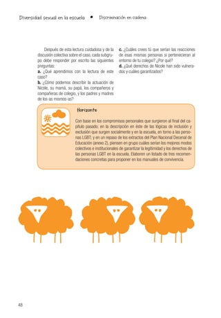 48
• Discriminación en cadenaDiversidad sexual en la escuela
Después de esta lectura cuidadosa y de la
discusión colectiva sobre el caso, cada subgru-
po debe responder por escrito las siguientes
preguntas:
a. ¿Qué aprendimos con la lectura de este
caso?
b. ¿Cómo podemos describir la actuación de
Nicole, su mamá, su papá, los compañeros y
compañeras de colegio, y los padres y madres
de los-as mismos-as?
c. ¿Cuáles crees tú que serían las reacciones
de esas mismas personas si pertenecieran al
entorno de tu colegio? ¿Por qué?
d. ¿Qué derechos de Nicole han sido vulnera-
dos y cuáles garantizados?
Horizonte
Con base en los compromisos personales que surgieron al final del ca-
pítulo pasado; en la descripción en éste de las lógicas de inclusión y
exclusión que surgen socialmente y en la escuela, en torno a las perso-
nas LGBT; y en un repaso de los extractos del Plan Nacional Decenal de
Educación (anexo 2), piensen en grupo cuáles serían los mejores modos
colectivos e institucionales de garantizar la legitimidad y los derechos de
las personas LGBT en la escuela. Elaboren un listado de tres recomen-
daciones concretas para proponer en los manuales de convivencia.
 