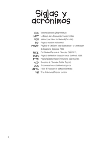 6
Siglas y
acrónimos
Derechos Sexuales y Reproductivos
Lesbianas, gays, bisexuales y transgeneristas
Ministerio de Educación Nacional (Colombia)
Proyecto educativo institucional
Proyecto de Educación para la Sexualidad y la Construcción 	
de Ciudadanía (Colombia, 2006)
Plan Nacional Decenal de Educación 2006-2015
Proyecto Nacional de Educación Sexual (Colombia, 1993)
Programas de Formación Permanente para Docentes
Secretaría de Educación Distrital (Bogotá)
Síndrome de inmunodeficiencia adquirida
Fondo de Población de las Naciones Unidas
Virus de inmunodeficiencia humana
DSR
LGBT
MEN
PEI
PESCC
PNDE
PNES
PFPD
SED
SIDA
UNFPA
VIH
 