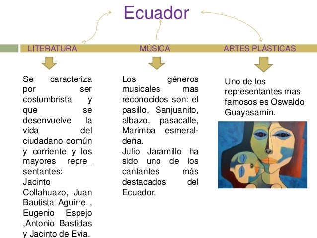Diversidad Etnica Y Cultural En America Latina