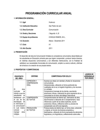 Diversificación curricular