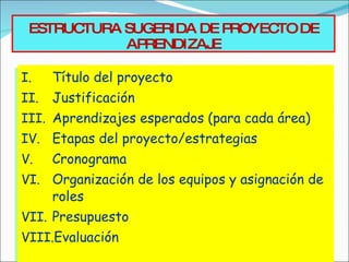 ESTRUCTURA SUGERIDA DE PROYECTO DE APRENDIZAJE <ul><li>Título del proyecto </li></ul><ul><li>Justificación </li></ul><ul><...
