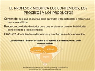 Contenido : es lo que el alumno debe aprender  y los materiales o mecanismo que van a utilizar. Proceso : actividades diseñadas para que los alumnos usen sus habilidades, dando sentido a ideas esenciales. Producto : donde los chicos demuestran y amplían lo que han aprendido.  Los estudiantes  difieren en cuanto a su aptitud, sus interese y en su perfil como apéndices 