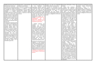 detalles de las formas del caracol,
del camino que recorrió, etc.
• Describe las características del
hecho, fenómeno u objeto natural
y tecnológico que registró, para
comprobar si su respuesta es
verdadera o no. Ejemplo: El
estudiante describe los caracoles:
forma, color, si tienen patas, qué
estaban haciendo y lo que sucedió
cuando se acercó a observarlos.
Después de que el docente lea un
texto sobre los caracoles, podrá
comparar si lo que observó
concuerda con lo que dice el texto,
por qué, etc.
• Comunica las respuestas que dio
a la pregunta, lo que aprendió, así
como sus logros y dificultades,
mediante diversas formas de
expresión: gráficas, orales o a
través de su nivel de escritura.
Ejemplo: El estudiante comenta si
los caracoles tenían patas, cómo
era su cuerpo, así como las
dificultades que tuvo para
observarlos y lo que haría para
estudiarlos mejor después de esta
experiencia. Podría dibujar en una
hoja lo que le pareció más
importante y, además, comentar
qué parte del trabajo y de lo
aprendido le gustó más.
observación o experimentación.
Elabora sus conclusiones.
• Comunica las respuestas que
dio a la pregunta, lo que
aprendió, así como sus logros y
dificultades, mediante diversas
formas de expresión: gráficas,
orales o a través de su nivel de
escritura.
convencionales, registra los datos
y los representa en
organizadores. Ejemplo: Cuando
el estudiante observa cómo se
derriten unos cubos de hielo,
puede medir la temperatura a la
que están inicialmente y, luego,
medir la temperatura del líquido,
el tiempo que pasó para que se
derritan, así como hacer una
representación gráfica de lo
sucedido en observaciones sus
procedimientos de los
experimentos realizados y del
proceso de crecimiento de lo
sembrado en el bio huerto.
• Establece relaciones que
expliquen el fenómeno
estudiado. Utiliza los datos
obtenidos y los compara con la
respuesta que propuso, así como
con la información científica que
posee. Elabora sus conclusiones.
Ejemplo: Cuando el estudiante
dice “en un día caluroso, los cubos
de hielo se derriten más rápido; y
en un día frío, demoran en
derretirse”, utiliza los datos
tomados para confirmar sus
afirmaciones, así como los
resúmenes que explican el tema.
• Comunica las conclusiones de su
indagación y lo que aprendió
usando conocimientos científicos,
así como el procedimiento, los
logros y las dificultades que tuvo
durante su desarrollo. Propone
algunas mejoras. Da a conocer su
indagación en forma oral o escrita
al presentar sus exposiciones en
el día del logro o al término del
proyecto.
propuso, así como con información
científica. Elabora sus conclusiones.
• Comunica las conclusiones de su
indagación y lo que aprendió usando
conocimientos científicos, así como el
procedimiento, los logros y las
dificultades que tuvo durante su
desarrollo. Propone algunas mejoras. Da
a conocer su indagación en forma oral o
escrita.
Buscaremos información en libros e
internet”.
• Obtiene datos cualitativos o
cuantitativos que evidencian la
relación entre las variables que utiliza
para responder la pregunta. Registra
los datos y los representa en
diferentes organizadores. Ejemplo: Al
revisar diariamente lo que sucede con
la planta cubierta por una caja con un
huequito, el estudiante tomará nota
para identificar si el color de las hojas
se mantiene, si el tallo sigue en la
misma dirección o si cambió, y hará
resúmenes con la información que
encontró en los libros e internet.
• Compara los datos cualitativos o
cuantitativos para probar sus
hipótesis y las contrasta con
información científica. Elabora sus
conclusiones. Ejemplo: El estudiante
podría decir: “Nuestra hipótesis es
que las plantas puestas en la oscuridad
mueren rápido y se les caen las hojas”;
“Experimentando, obtuvimos estos
datos: a los ‘x’ días las hojas de la
planta cambiaron de color, a los ‘y’
días el tallo de la planta se dobló hacia
la fuente de luz”; “Según los libros, el
movimiento de las plantas hacia la luz
se llama fototropismo positivo y su
raíz tiene fototropismo negativo”.
• Comunica sus conclusiones y lo que
aprendió usando conocimientos
científicos. Evalúa si los
procedimientos seguidos en su
indagación ayudaron a comprobar sus
hipótesis. Menciona las dificultades
que tuvo y propone mejoras. Da a
conocer su indagación en forma oral o
escrita. Ejemplo: El estudiante podría
decir: “Las plantas buscan las fuentes
de luz y a eso se le llama fototropismo
positivo, por ello, se torció el tallo
hacia la fuente de luz”; “Las plantas no
mueren en la oscuridad, pero el color
de sus hojas sí cambia”; “Tendríamos
que haber contado con una planta
igualita, pero expuesta a la luz, para
compararlas”.
• Comunica sus conclusiones y lo que
aprendió usando conocimientos
científicos. Evalúa si los
procedimientos seguidos en su
indagación ayudaron a comprobar sus
hipótesis. Menciona las dificultades
que tuvo y propone mejoras. Da a
conocer su indagación en forma oral o
escrita.
 