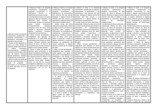 • Adecúa el texto a la situación
comunicativa considerando el
propósito comunicativo y el
destinatario, recurriendo a su
experiencia para escribir.
• Escribe en nivel alfabético en
torno a un tema, aunque en
ocasiones puede salirse de este
o reiterar información
innecesariamente. Establece
relaciones entre las ideas, sobre
todo de adición, utilizando
algunos conectores. Incorpora
vocabulario de uso frecuente.
• Revisa el texto con ayuda del
docente, para determinar si se
ajusta al propósito y
destinatario, o si se mantiene o
no dentro del tema, con el fin
de mejorarlo.
• Adecúa el texto a la situación
comunicativa considerando el
propósito comunicativo y el
destinatario. Recurre a su
experiencia previa para escribir.
• Escribe textos en torno a un tema.
Agrupa las ideas en oraciones y las
desarrolla para ampliar la
información, aunque en ocasiones
puede reiterar información
innecesariamente. Establece
relaciones entre las ideas, como
adición y secuencia, utilizando
algunos conectores. Incorpora
vocabulario de uso frecuente.
• Utiliza recursos gramaticales y
ortográficos (por ejemplo, las
mayúsculas y el punto final) que
contribuyen a dar sentido a su texto.
Emplea fórmulas retóricas para
marcar el inicio y el final en las
narraciones que escribe; asimismo,
elabora rimas y juegos verbales.
• Revisa el texto con ayuda del
docente, para determinar si se
ajusta al propósito y destinatario, si
existen contradicciones que afectan
la coherencia entre las ideas, o si el
uso de conectores asegura la
cohesión entre ellas. También,
revisa el uso de los recursos
ortográficos empleados en su texto
y verifica si falta alguno (como las
mayúsculas), con el fin de
mejorarlo.
• Adecúa el texto a la situación
comunicativa considerando el
propósito comunicativo, el
destinatario y las características
más comunes del tipo textual.
Distingue el registro formal del
informal; para ello, recurre a su
experiencia y a algunas fuentes de
información complementaria.
• Escribe textos de forma
coherente y cohesionada. Ordena
las ideas en torno a un tema y las
desarrolla para ampliar la
información, sin contradicciones,
reiteraciones innecesarias o
digresiones. Establece relaciones
entre las ideas, como causa-
efecto y secuencia, a través de
algunos referentes y conectores.
Incorpora un vocabulario que
incluye sinónimos y algunos
términos propios de los campos
del saber.
• Utiliza recursos gramaticales y
ortográficos (por ejemplo, el
punto seguido y los signos de
admiración e interrogación) que
contribuyen a dar sentido a su
texto. Emplea algunas figuras
retóricas (por ejemplo, las
adjetivaciones) para caracterizar
personas, personajes y
escenarios, y elabora rimas y
juegos verbales apelando al ritmo
y la musicalidad de las palabras,
con el fin de expresar sus
experiencias y emociones.
• Revisa el texto para determinar
si se ajusta a la situación
comunicativa, si existen
contradicciones o reiteraciones
innecesarias que afectan la
coherencia entre las ideas, o si el
uso de conectores y referentes
asegura la cohesión entre ellas.
También, revisa el uso de los
recursos ortográficos empleados
en su texto y verifica si falta
alguno (como los signos de
interrogación), con el fin de
mejorarlo.
• Adecúa el texto a la situación
comunicativa considerando el propósito
comunicativo, el destinatario y las
características más comunes del tipo
textual. Distingue el registro formal del
informal; para ello, recurre a su
experiencia y a algunas fuentes de
información complementaria.
• Escribe textos de forma coherente y
cohesionada. Ordena las ideas en torno
a un tema y las desarrolla para ampliar la
información, sin contradicciones,
reiteraciones innecesarias o digresiones.
Establece relaciones entre las ideas,
como adición, causa-efecto y
consecuencia, a través de algunos
referentes y conectores. Incorpora un
vocabulario que incluye sinónimos y
algunos términos propios de los campos
del saber.
• Utiliza recursos gramaticales y
ortográficos (por ejemplo, el punto
seguido y las comas enumerativas) que
contribuyen a dar sentido a su texto, e
incorpora algunos recursos textuales
(por ejemplo, el tamaño de la letra) para
reforzar dicho sentido. Emplea
comparaciones y adjetivaciones para
caracterizar personas, personajes y
escenarios, y elabora rimas y juegos
verbales apelando al ritmo y la
musicalidad de las palabras, con el fin de
expresar sus experiencias y emociones.
• Revisa el texto para determinar si se
ajusta a la situación comunicativa, si
existen contradicciones o reiteraciones
innecesarias que afectan la coherencia
entre las ideas, o si el uso de conectores
y referentes asegura la cohesión entre
ellas. También, revisa el uso de los
recursos ortográficos que empleó en su
texto y verifica si falta alguno (como el
punto aparte), con el fin de mejorarlo.
• Explica el efecto de su texto en los
lectores considerando su propósito al
momento de escribirlo. Asimismo,
explica la importancia de los aspectos
gramaticales y ortográficos más
comunes.
• Adecúa el texto a la situación
comunicativa considerando el
propósito comunicativo, el tipo
textual, así como el formato y el
soporte. Mantiene el registro formal e
informal; para ello, se adapta a los
destinatarios y selecciona algunas
fuentes de información
complementaria.
• Escribe textos de forma coherente y
cohesionada. Ordena las ideas en
torno a un tema, las jerarquiza en
subtemas de acuerdo a párrafos, y las
desarrolla para ampliar la
información, sin digresiones o vacíos.
Establece relaciones entre las ideas,
como causa-efecto, consecuencia y
contraste, a través de algunos
referentes y conectores. Incorpora de
forma pertinente vocabulario que
incluye sinónimos y algunos términos
propios de los campos del saber.
• Utiliza recursos gramaticales y
ortográficos (por ejemplo, el punto
aparte para separar párrafos) que
contribuyen a dar sentido a su texto, e
incorpora algunos recursos textuales
(como uso de negritas o comillas) para
reforzar dicho sentido. Emplea
algunas figuras retóricas,
(personificaciones y adjetivaciones)
para caracterizar personas,
personajes y escenarios, o para
elaborar patrones rítmicos o versos
libres, con el fin de expresar sus
experiencias y emociones.
• Evalúa de manera permanente el
texto, para determinar si se ajusta a la
situación comunicativa, si existen
reiteraciones innecesarias o
digresiones que afectan la coherencia
entre las ideas, o si el uso de
conectores y referentes asegura la
cohesión entre ellas. También, evalúa
la utilidad de los recursos ortográficos
empleados y la pertinencia del
vocabulario, para mejorar el texto y
garantizar su sentido.
• Evalúa el efecto de su texto en los
lectores, a partir de los recursos
textuales y estilísticos utilizados, y
considerando su propósito al
momento de escribirlo. Compara y
• Adecúa el texto a la situación
comunicativa considerando el
propósito comunicativo, el tipo
textual y algunas características del
género discursivo, así como el formato
y el soporte. Mantiene el registro
formal e informal; para ello, se adapta
a los destinatarios y selecciona
algunas fuentes de información
complementaria.
• Escribe textos de forma coherente y
cohesionada. Ordena las ideas en
torno a un tema, las jerarquiza en
subtemas e ideas principales de
acuerdo a párrafos, y las desarrolla
para ampliar la información, sin
digresiones o vacíos. Establece
relaciones entre las ideas, como
causa-efecto, consecuencia y
contraste, a través de algunos
referentes y conectores. Incorpora de
forma pertinente vocabulario que
incluye sinónimos y diversos términos
propios de los campos del saber.
• Utiliza recursos gramaticales y
ortográficos (por ejemplo, el punto
aparte para separar párrafos) que
contribuyen a dar sentido a su texto, e
incorpora algunos recursos textuales
(como uso de negritas o comillas) para
reforzar dicho sentido. Emplea
algunas figuras retóricas
(personificaciones e hipérboles) para
caracterizar personas, personajes y
escenarios, o para elaborar patrones
rítmicos y versos libres, con el fin de
producir efectos en el lector (el
entretenimiento o el suspenso, por
ejemplo).
• Evalúa de manera permanente el
texto, para determinar si se ajusta a la
situación comunicativa, si existen
digresiones o vacíos de información
que afectan la coherencia entre las
ideas, o si el uso de conectores y
referentes asegura la cohesión entre
ellas. También, evalúa la utilidad de
los recursos ortográficos empleados y
la pertinencia del vocabulario, para
mejorar el texto y garantizar su
sentido.
• Evalúa el efecto de su texto en los
lectores, a partir de los recursos
 