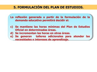 La reflexión generada a partir de la formulación de la demanda educativa permitirá decidir si:  Se mantiene las horas mínimas del Plan de Estudios Oficial en determinadas áreas. Se incrementan las horas en otras áreas. Se generan  talleres adicionales para atender las necesidades e intereses de aprendizaje. 5. FORMULACIÓN DEL PLAN DE ESTUDIOS. 