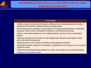 DIVERSIFICACIÓN DE LAS ACTITUDES ANTE EL ÁREA
                            DIVERSIFICACIÓN DE LAS ACTITUDES ANTE EL ÁREA
MINISTERIO DE EDUCACIÓN
              EDUCACIÓ
  REPÚBLICA DEL PERÚ
  REPÚ          PERÚ                     PREVISTAS EN EL DCN




                                                             ACTITUDES.
                          •Valora y asume una actitud de respeto y defensa de su identidad personal, familiar y
                          nacional en los diversos contextos donde se desenvuelve.
                          •Se reconoce como ciudadano comprometido en la defensa del patrimonio, la libertad,
                          la justicia, el bien común, el Estado de derecho y los Derechos Humanos.
                          •Valora y demuestra respeto por los símbolos patrios y por los héroes y personajes
                          ilustres.
                          •Valora la importancia de cumplir con las obligaciones tributarias para lograr el bien
                          común de todos los peruanos.
                          •Valora la lectura como fuente de disfrute y aprendizaje permanente.
                          •Demuestra respeto, tolerancia, honestidad y solidaridad en la interacción con sus pares
                          y entorno social.
                          •Valora los aprendizajes desarrollados en el área, como parte de su proceso formativo.
                          •Respeta la diversidad cultural.
 