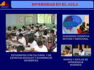 MINISTERIO DE EDUCACIÓN
              EDUCACIÓ
                                         DIVERSIDAD EN EL AULA
  REPÚBLICA DEL PERÚ
  REPÚ          PERÚ




                                                           DIVERSIDAD COGNITIVA,
                                                           MOTORA Y EMOCIONAL




                           ESTUDIANTES CON CULTURAS Y DE
                          ESTRATOS SOCIALES Y ECONÓMICOS
                                    DIFERENTES             RITMOS Y ESTILOS DE
                                                               APRENDIZAJE
                                                                DIVERSOS
 