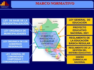 MARCO NORMATIVO
MINISTERIO DE EDUCACIÓN
              EDUCACIÓ
  REPÚBLICA DEL PERÚ
  REPÚ          PERÚ




    LEY DE BASE DE LA                       LEY GENERAL DE
    DESCENTRALIZACIÓN                         EDUCACIÓN

                                               PROYECTO
         LEY ORGÁNICA DE                      EDUCATIVO
         MUNICIPALIDADES                     NACIONAL 2021
                              CURRÍCULO
                             PERTINENTE A   REGLAMENTO DE
      LEY ORGÁNICA DE LOS    LA REALIDAD     LA EDUCACIÓN
           GOBIERNOS          CONCRETA      BÁSICA REGULAR
          REGIONALES
                                            REGLAMENTO DE LA
                                               GESTIÓN DEL
                                            SISTEMA EDUCATIVO
      LEY GENERAL DE
       COMUNIDADES                               DISEÑO
       CAMPESINAS Y                            CURRICULAR
    COMUNIDADES NATIVAS                         NACIONAL
 