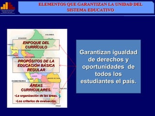 ELEMENTOS QUE GARANTIZAN LA UNIDAD DEL
MINISTERIO DE EDUCACIÓN
              EDUCACIÓ
  REPÚBLICA DEL PERÚ
  REPÚ          PERÚ
                                                    SISTEMA EDUCATIVO




                               ENFOQUE DEL
                                CURRÍCULO
                                                           Garantizan igualdad
                           PROPÓSITOS DE LA                   de derechos y
                           EDUCACIÓN BÁSICA
                               REGULAR
                                                            oportunidades de
                                                                todos los
                                                           estudiantes el país.
                                 ÁREAS
                              CURRICULARES.
                          •La organización de las áreas.
                          •Los criterios de evaluación.
 