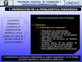 Los problemas pedagógicos se encuentran en el diagnóstico del PEI, identifícalos y prioriza aquellos  que  deben ser abordados mediante la interacción pedagógica. LA PROBLEMÁTICA PRIORIZADA CORRESPONDE AL ÁMBITO PEDAGÓGICO Y ES DE POSIBLE SOLUCIÓN MEDIANTE EL TRATAMIENTO CURRICULAR. 1. PRIORIZACIÓN DE LA PROBLEMÁTICA PEDAGÓGICA Desinterés por el aprendizaje. Limitados materiales educativos Poca identificación con la actividades laborales y productivas Alto índice de  consumo de bebidas alcohólicas. Limitado apoyo de los padres de familia en el logro de aprendizajes Poca higiene personal y comunal . Poca identificación con la cultura local   PROYECTO EDUCATIVO INSTITUCIONAL I.  Diagnóstico. 1.1. Problemática de la Institución 