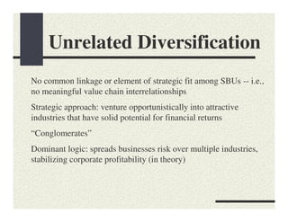 Unrelated Diversification
No common linkage or element of strategic fit among SBUs -- i.e.,
no meaningful value chain interrelationships
Strategic approach: venture opportunistically into attractive
industries that have solid potential for financial returns
“Conglomerates”
Dominant logic: spreads businesses risk over multiple industries,
stabilizing corporate profitability (in theory)
 