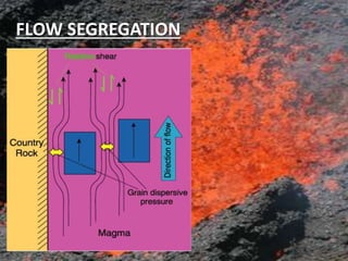 Diversification of magma | PPTX