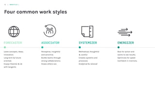 Diversified leadership thru work styles | PDF