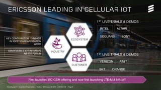 Diversifying Cellular for Massive IoT Executive Overview | Public | © Ericsson AB 2016 | 2016-01-06 | Page 8
Ericsson leading in cellular iot
INDUSTRY
ECOSYSTEM
CUSTOMER
1ST LIVE TRIALS & DEMOS
INTEL ALTAIR
SEQUANS SONY
1ST LIVE TRIALS & DEMOS
VERIZON AT&T
SKT ORANGE
KEY CONTRIBUTOR TO NB-IOT
IN 3GPP STANDARDIZATION
WORK
GSMA MOBILE IOT INITIATIVE
NB-IOT FORUM
First launched EC-GSM offering and now first launching LTE-M & NB-IoT
Diversifying IoT – Executive Presentation | Public | © Ericsson AB 2016 | 2016-01-06 | Page 8
 