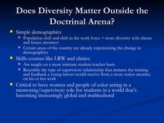 Does Diversity Matter Outside the Doctrinal Arena? Simple demographics Population shift and shift in the work force = more diversity with clients and future attorneys Certain areas of the country are already experiencing the change in demographics Skills courses like LRW and clinics:  Are taught on a more intimate student-teacher basis Resemble the type of supervisory relationship that imitates the training and feedback a young lawyer would receive from a more senior attorney on his or her work Critical to have women and people of color acting in a mentoring/supervisory role for students in a world that’s becoming increasingly global and multicultural 