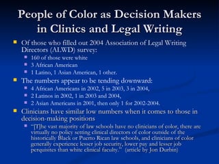 People of Color as Decision Makers in Clinics and Legal Writing Of those who filled out 2004 Association of Legal Writing Directors (ALWD) survey: 160 of those were white  3 African American 1 Latino, 1 Asian American, 1 other. The numbers appear to be tending downward: 4 African Americans in 2002, 5 in 2003, 3 in 2004, 2 Latinos in 2002, 1 in 2003 and 2004,  2 Asian Americans in 2001, then only 1 for 2002-2004. Clinicians have similar low numbers when it comes to those in decision-making positions “ [T]he vast majority of law schools have no clinicians of color, there are virtually no policy setting clinical directors of color outside of the historically Black or Puerto Rican law schools, and clinicians of color generally experience lesser job security, lower pay and lesser job perquisites than white clinical faculty.”  (article by Jon Durbin) 