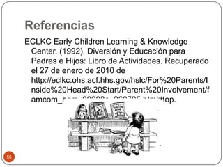 Referencias ECLKC EarlyChildrenLearning & Knowledge Center. (1992). Diversión y Educación para Padres e Hijos: Libro de Actividades. Recuperado el 27 de enero de 2010 de http://eclkc.ohs.acf.hhs.gov/hslc/For%20Parents/Inside%20Head%20Start/Parent%20Involvement/famcom_hgm_00008e_060705.html#top. 56