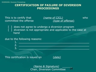 DIVERSION: Diversion Proceedings

CERTIFICATION OF FAILURE OF DIVERSION
PROCEEDINGS
This is to certify that
committed the offense

(name of CICL)
(type of offense)

who

[ ] does not agree to undergo a diversion program
[ ] diversion is not appropriate and applicable to the case at
hand
due to the
1.
2.
3.

following reasons:
____________________________________________
____________________________________________
____________________________________________

This certification is issued on

(date)

(Name & Signature)
Chair, Diversion Committee

28

 