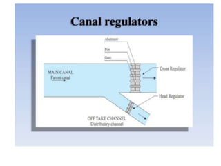 Diversion head works