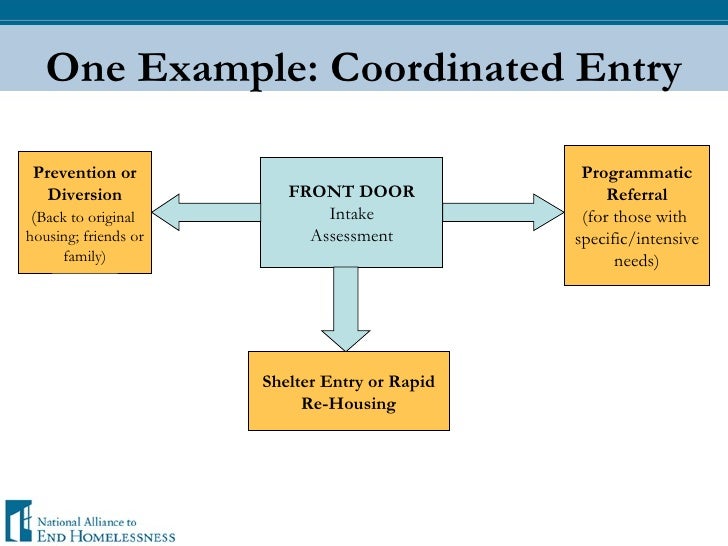 Making Diversion Work for You