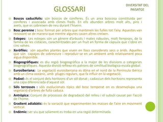 GLOSSARI















DIVERSITAT DEL
PAISATGE

Boscos caducifolis: són boscos de coníferes. És un area boscosa constituïda per
coníferes i associada amb climes freds. En ells abunden arbres molt alts, pins i
avets, que es cobreixen de neu durant l’hivern.
Bosc perenne : bosc format per arbres que mantenen les fulles tot l’any. Aquestes van
renovant-se de manera que mentre algunes cauen altres creixen.
Estepes: Les estepes són un gènere d’arbusts i mates robustes, molt llenyoses, de la
família de les cistàcies, caracteritzades per un fruit en forma de càpsula que s'obre en
cinc valves.
Xeròfiles: són aquelles plantes que viuen en llocs considerats secs o àrids. Aquelles
que són capaços de sobreviure i reproduir-se en un ambient amb relativament poca
aigua disponible.
Biogeogràfiques: es diu regió biogeogràfica a la major de les divisions o categories
biogeogràfiques. Aquesta divisió reflexa els patrons de similitud biològica escala global.
Eurosiberiana: La vegetació eurosiberiana es dóna en el nord de la Península Ibérica
amb un clima oceànic, amb pluges regulars, que fa influir en la vegetació.
Podzol: és el conjunt dels horitzons d'un sòl donat ; cadascun dels horitzons representa
una capa diferenciada d'aquest sòl.
Sòls terrossos : sòls evolucionats típics del bosc temperat on es desenvolupa una
vegetació d’arbres de fulla caduca.
Antròpica: Conjunt de processos de degradació del relleu i el subsòl causat per l’acció
de l’home.
Gradient adiabàtic: és la variació que experimenten les masses de l’aire en moviment
vertical.
Endèmic: ser viu que solament es troba en una regió determinada.

 
