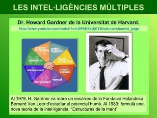 LES INTEL·LIGÈNCIES MÚLTIPLES Dr. Howard Gardner de la Universitat de Harvard.  Al 1979, H. Gardner va rebre un encàrrec de la Fundació Holandesa Bernard Van Leer d’estudiar el potencial humà. Al 1983: formulà una nova teoria de la intel·ligència: “Estructures de la ment”  http://www.youtube.com/watch?v=U9PkESxUjEY&feature=channel_page 