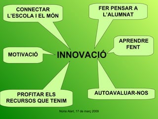 INNOVACIÓ PROFITAR ELS RECURSOS QUE TENIM AUTOAVALUAR-NOS CONNECTAR L’ESCOLA I EL MÓN  FER PENSAR A L’ALUMNAT MOTIVACIÓ APRENDRE FENT   
