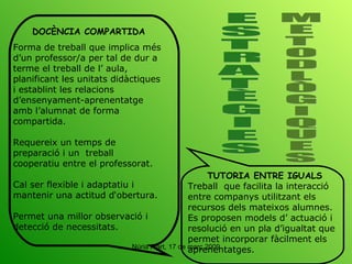 TUTORIA ENTRE IGUALS Treball  que facilita la interacció entre companys utilitzant els recursos dels mateixos alumnes. Es proposen models d’ actuació i resolució en un pla d’igualtat que permet incorporar fàcilment els aprenentatges. DOCÈNCIA COMPARTIDA Forma de treball que implica més d’un professor/a per tal de dur a terme el treball de l’ aula, planificant les unitats didàctiques i establint les relacions  d’ensenyament-aprenentatge amb l’alumnat de forma compartida. Requereix un temps de preparació i un  treball  cooperatiu entre el professorat. Cal ser flexible i adaptatiu i mantenir una actitud d‘obertura. Permet una millor observació i detecció de necessitats. E S T R A T È G I E S M E T O D L Ò G I Q U E S 