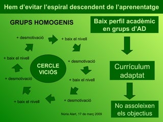 Hem d’evitar l’espiral descendent de l’aprenentatge Baix perfil acadèmic en grups d’AD Currículum adaptat No assoleixen els objectius + baix el nivell + desmotivació + baix el nivell + desmotivació + desmotivació + desmotivació + desmotivació + baix el nivell + baix el nivell CERCLE VICIÓS GRUPS HOMOGENIS 
