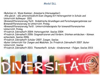 •Buholzer.A.; Wyss Kummer, Annemarie (Herausgeber)
Alle gleich - alle unterschiedlich!:Zum Umgang mit Heterogenität in Schule und
Unterricht Kallmeyer 2011
•Binnendifferenzierung.Teil1: Didaktische Grundlagen und Forschungsergebnisse zur
Binnendifferenzierung im Unterricht. Prolog
•Binnendifferenzierung.Teil2: Unterrichtsbeispiele für binnendifferenzierten
Unterricht. Prolog
•Friedrich Jahresheft 2004: Heterogenität. Seelze 2004
•Friedrich Jahresheft 2006: Diagnostizieren und fördern. Stärken entdecken – Können
entwickeln. Seelze 2006
•Friedrich Jahresheft Schüler 2007. Jungen. Seelze
•Guter Unterricht für Jungen und Mädchen. In: Friedrich Jahresheft 2007. Guter
Unterricht. Seelze
•Friedrich Jahresheft 2013. Themenheft Schule – Kinderarmut – Folgen. Seelze 2013
Modul DLL
 